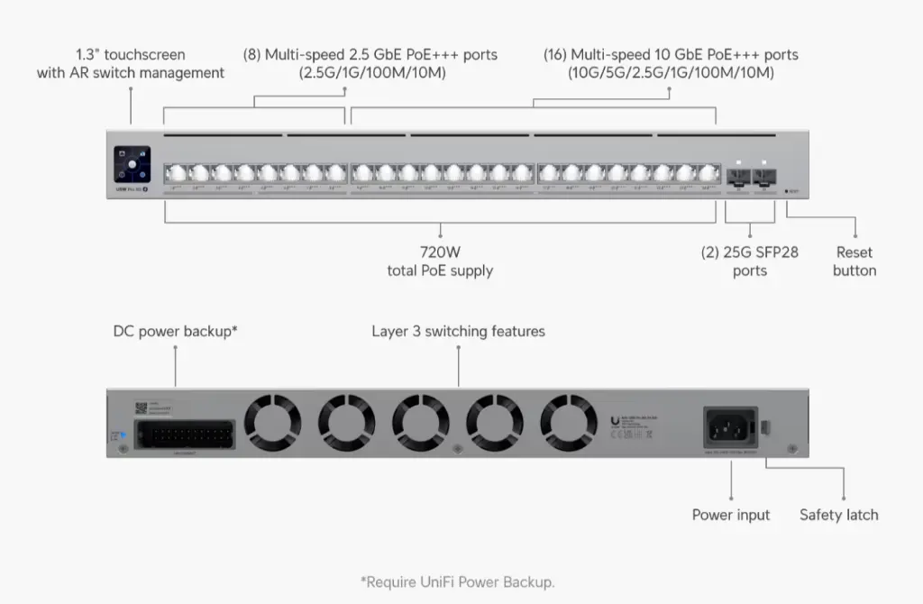 USW-Pro-XG-24-PoE-06.webp