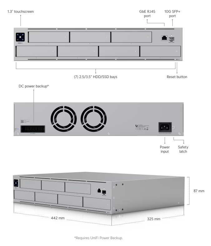 Ubiquiti UNAS Pro build features