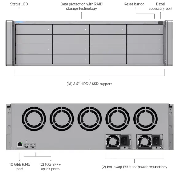 Ubiquiti UniFi Enterprise Network Video Recorder ENVR